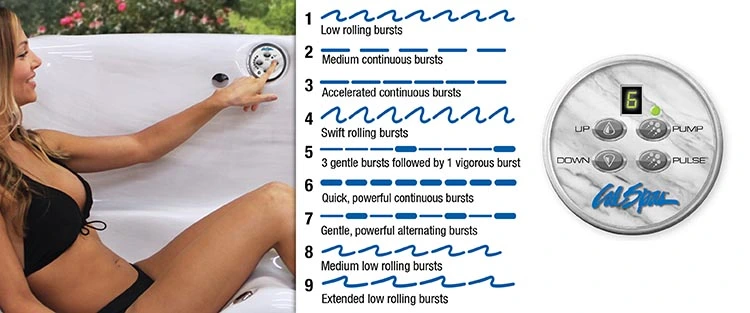 ATS Control for hot tubs in Parker